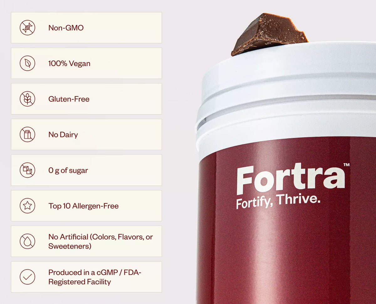 Fortra supplement container with chocolate on top and nutritional information on the side.