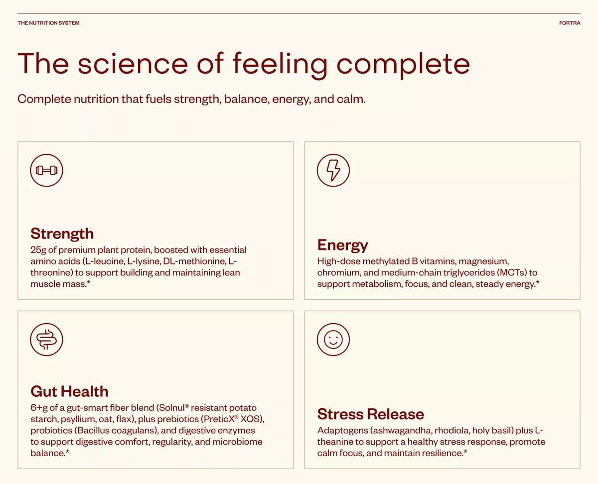 Advertisement for a nutrition product highlighting strength, energy, gut health, and stress release benefits.